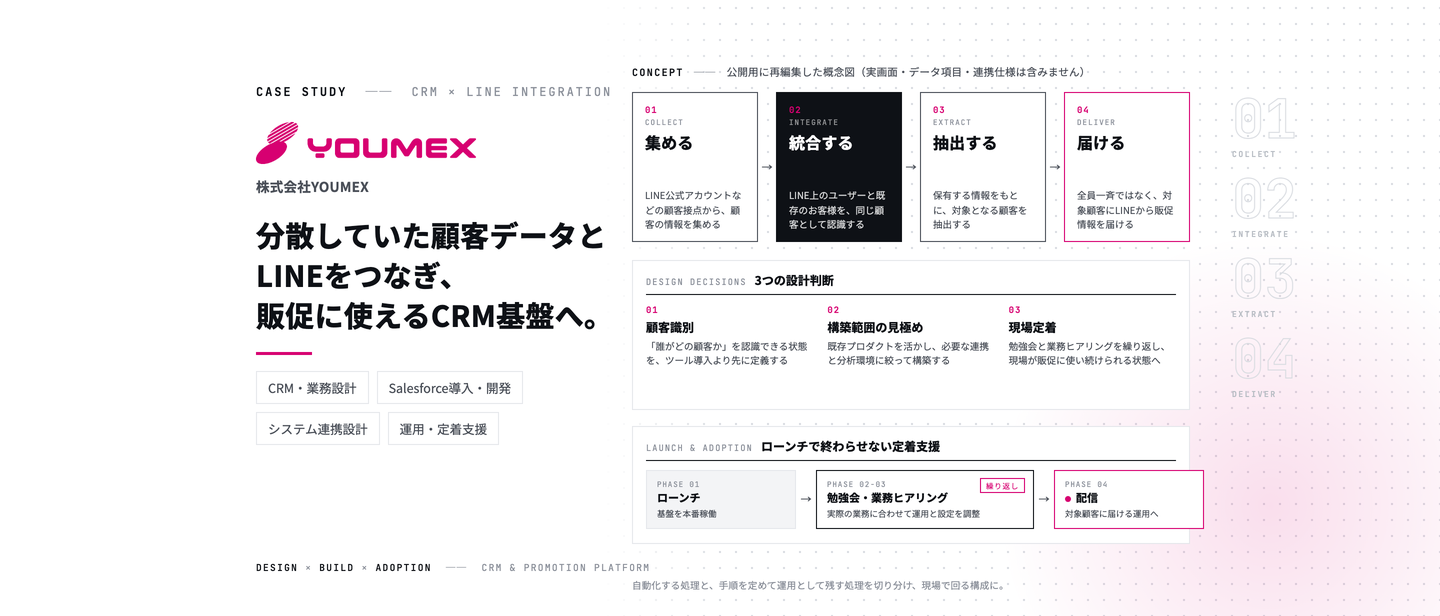 株式会社YOUMEX
