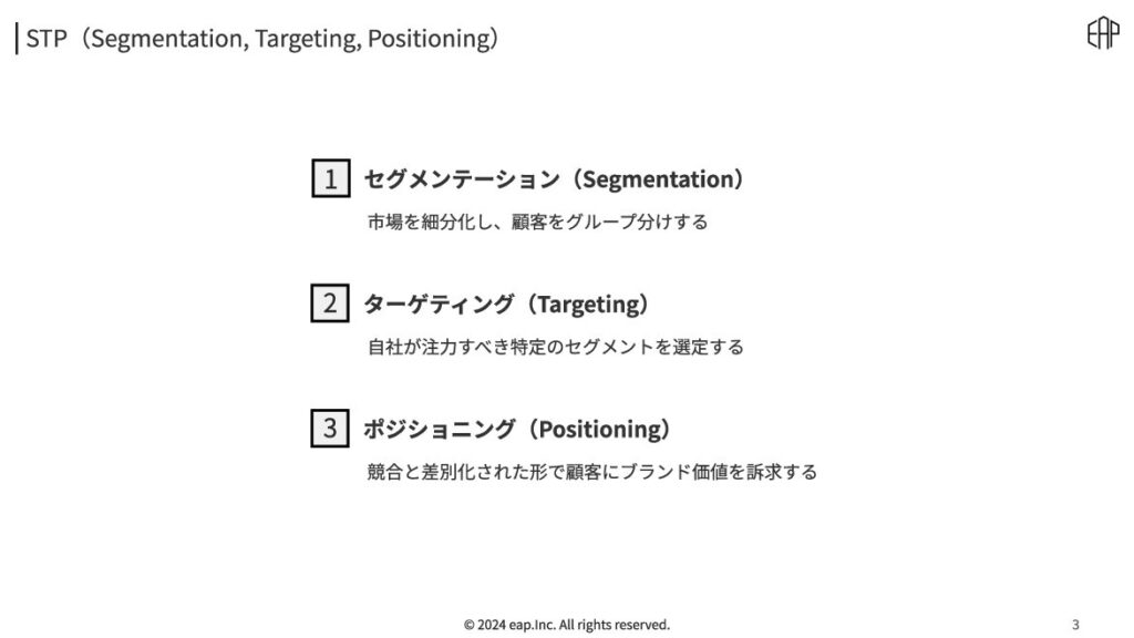 STPのフレームワーク